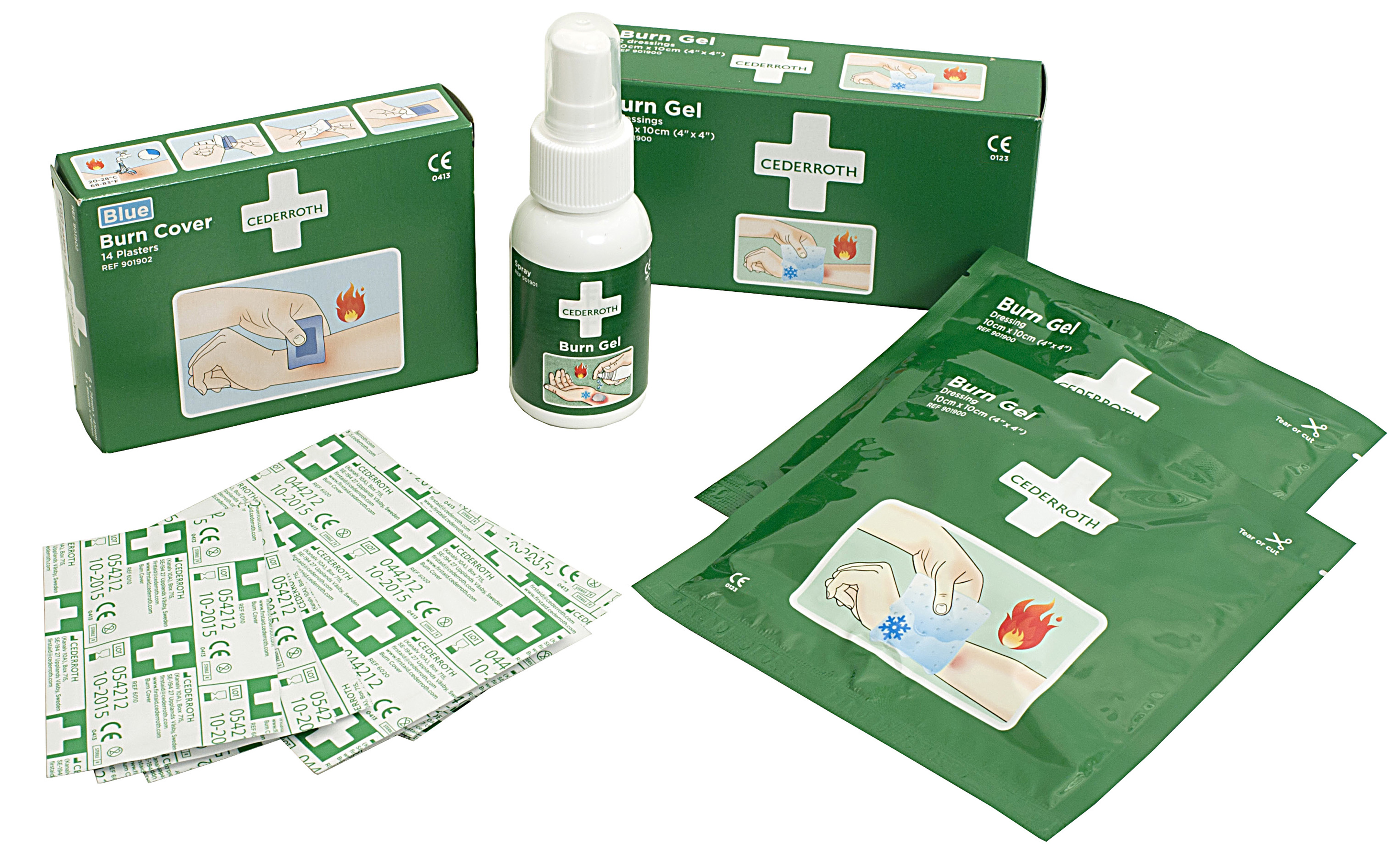 Burn Products - Group_300